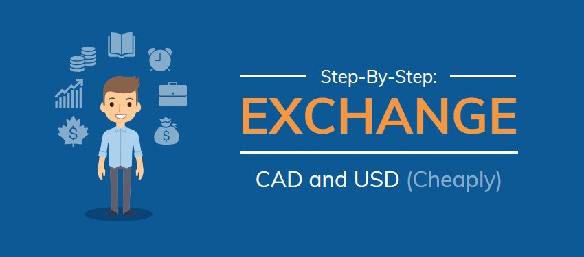 ETF investment strategy Step by Step Flowchart Diagram High Resolution