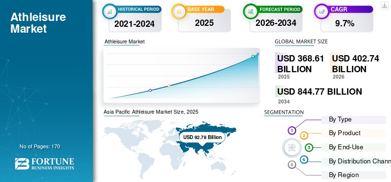 Stock market trends Landscape Analysis Graph HD