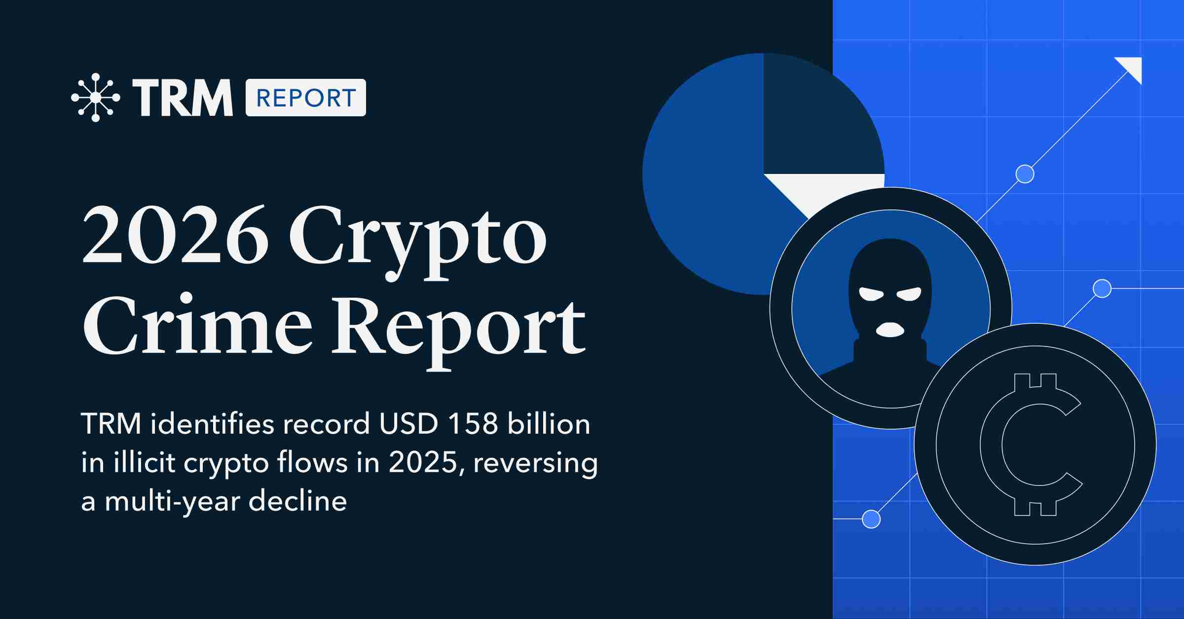 Crypto Scams Evolution Landscape Analysis Graph HD 2026 -site:imgur.com -site:pinterest.com -site:facebook.com